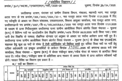 Zila Panchayat Sukma MIS Assistant Recruitment 2025