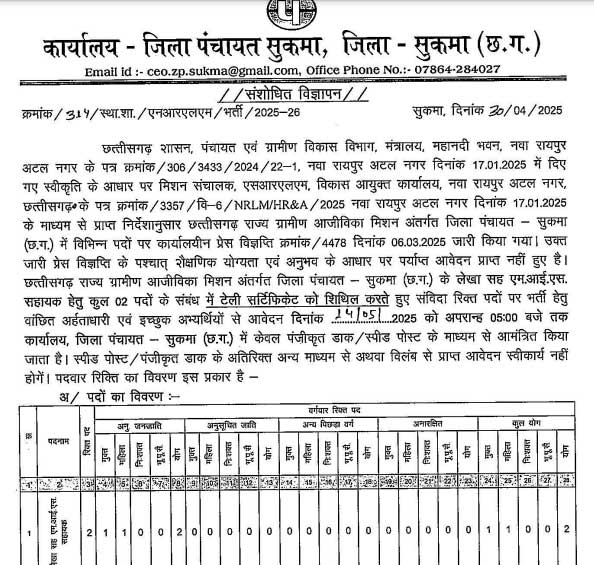 Zila Panchayat Sukma MIS Assistant Recruitment 2025