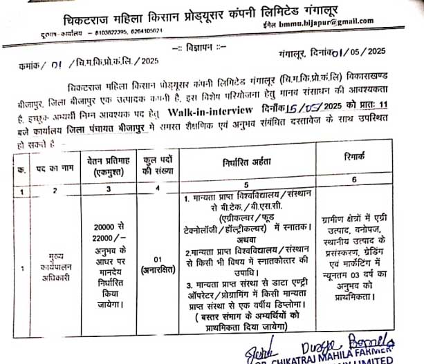 Female Producer Company Bijapur Staff Recruitment 2025