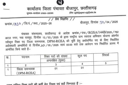 Zila Panchayat Bijapur Coordinator Recruitment 2025