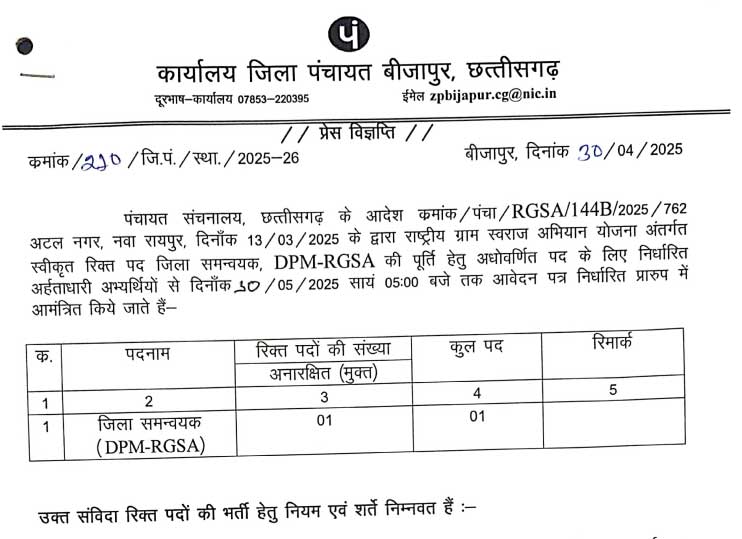 Zila Panchayat Bijapur Coordinator Recruitment 2025
